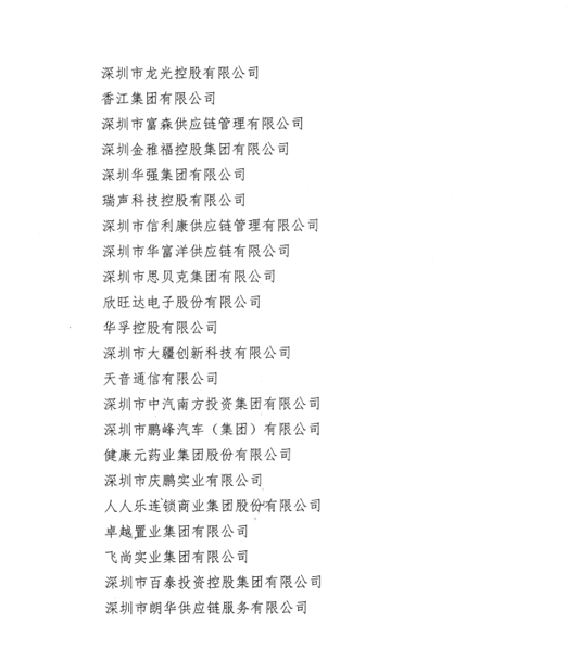 喜讯，尊龙凯时供应链荣获“改革开放40周年深圳民营经济突出贡献企业”称号  
